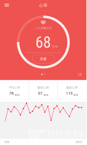 iband(iband手环说明书)V1.12.20 安卓免费版2