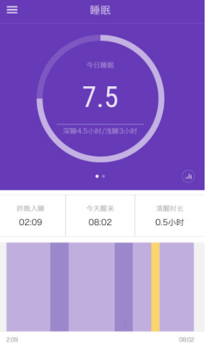 iband(iband手环说明书)V1.12.20 安卓免费版3