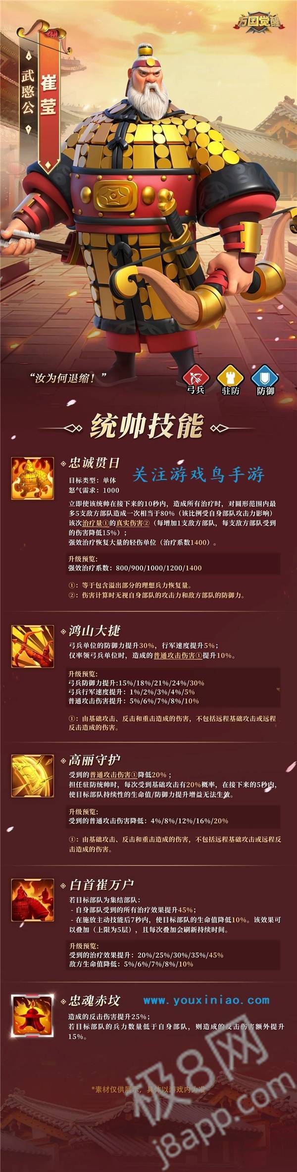 万国觉醒九代弓兵崔莹技能是什么