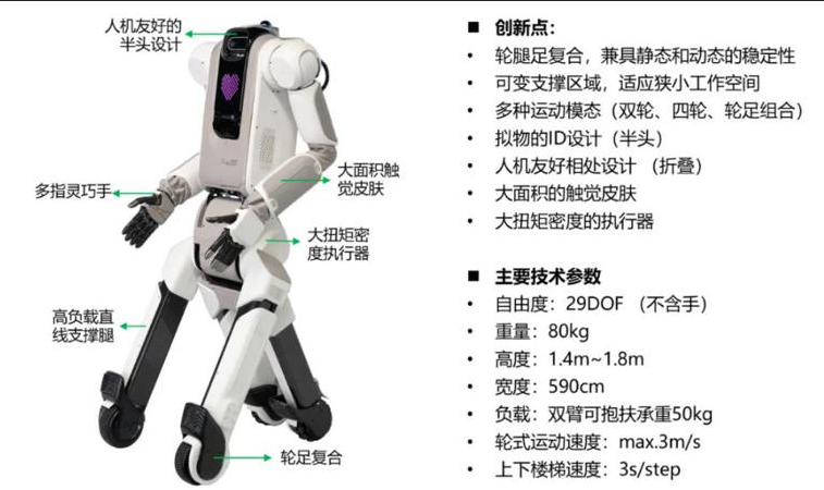 腾讯Robotics X实验室揭幕创新之作：“小五”人居环境机器人引领未来生活