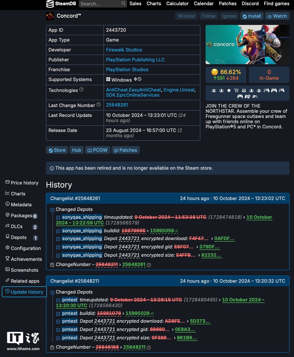 索尼首款5v5射击游戏免费上线？官方已经在积极准备中！