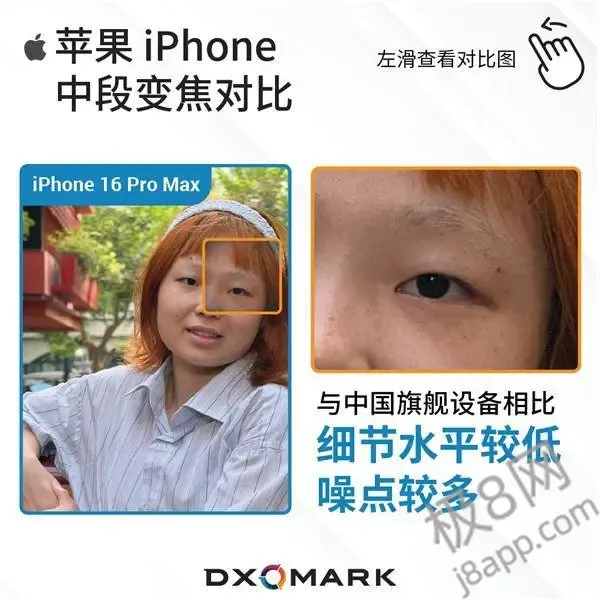 iPhone 16 Pro Max长焦拍照被比下去了？华为小米成赢家！