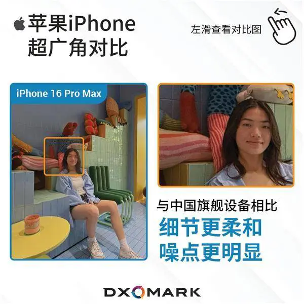 iPhone 16 Pro Max长焦拍照被比下去了？华为小米成赢家！