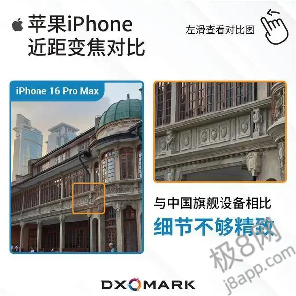 iPhone 16 Pro Max长焦拍照被比下去了？华为小米成赢家！