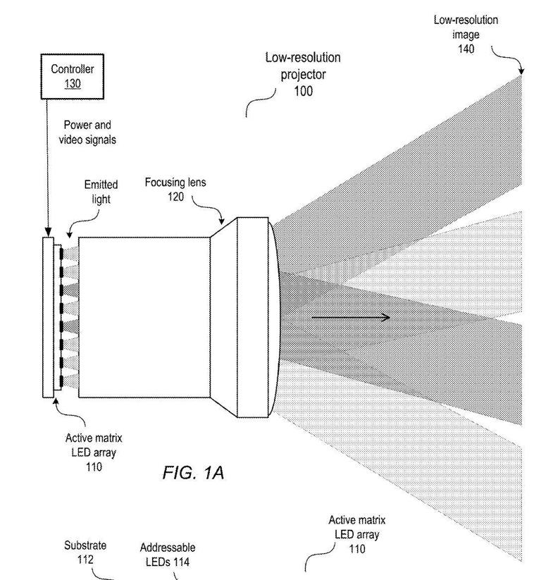 苹果新专利曝光！AR/VR投影仪，未来家娱新宠？