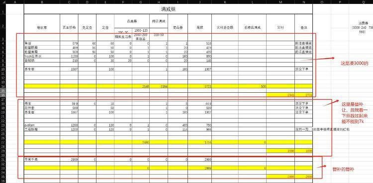 “双11”变数学大考？网友直呼规则太复杂，怀念简单直接最低价