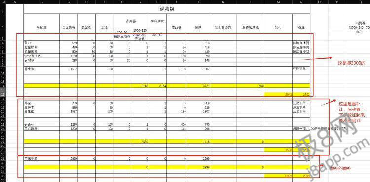 “双11”预售规则太复杂？有人为薅羊毛专门做表，有人吐槽堪比奥数