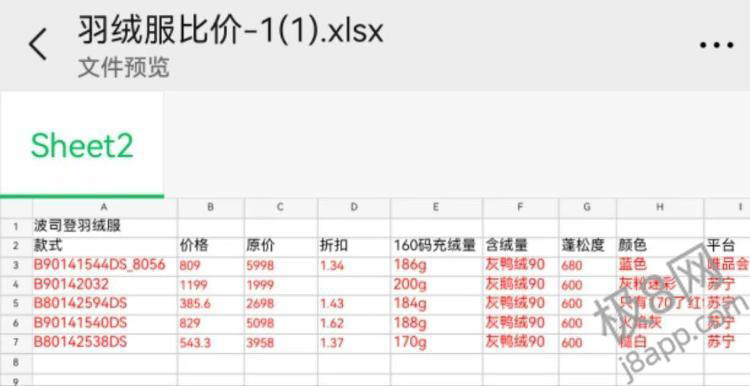 “双11”预售规则太复杂？有人为薅羊毛专门做表，有人吐槽堪比奥数