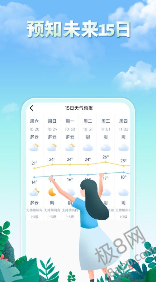 雨水天气