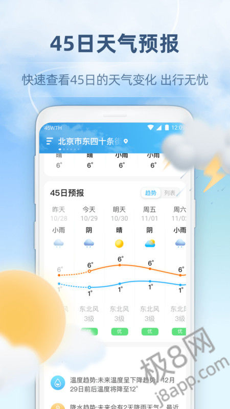 45日天气预报