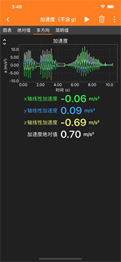 phyphox安卓中文版