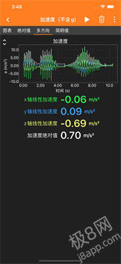 phyphox安卓中文版