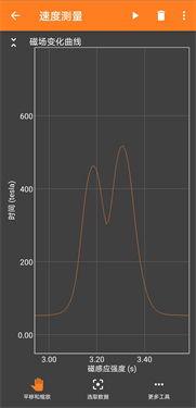phyphox