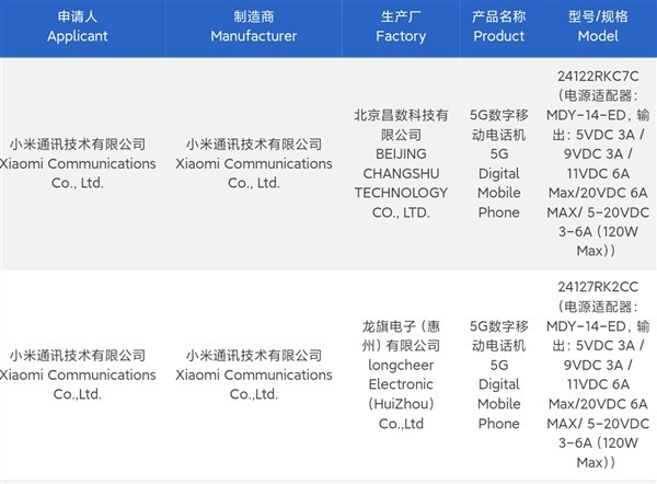 Redmi K80系列即将发布，骁龙8至尊版+极致性价比引期待