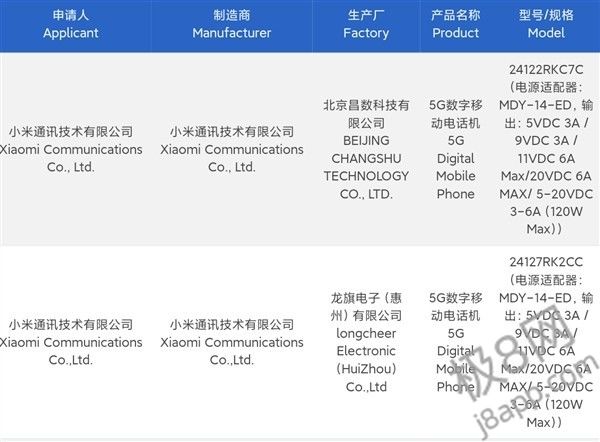 Redmi K80系列全系获入网许可，或11月携骁龙8至尊版发布