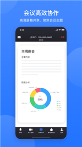 网易会议