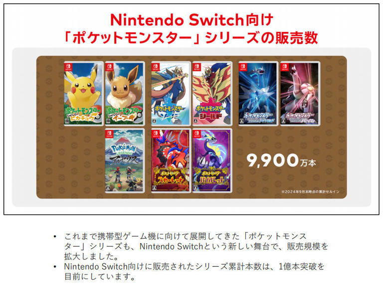 宝可梦系列Switch销量近亿，新作宝可梦传说 Z-A引爆2025年游戏界期待