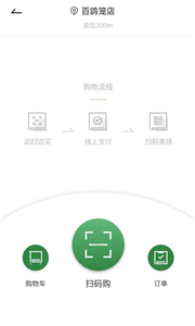 华润万家