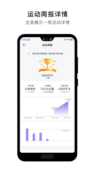宜动健康官方版