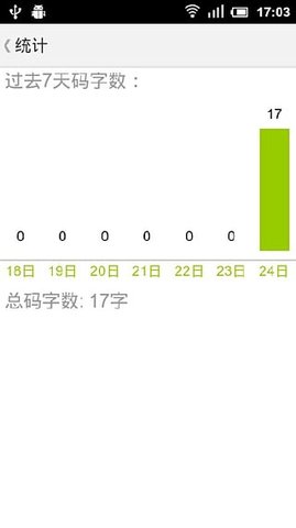 桔子写作安卓版