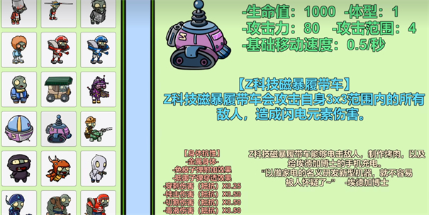 pvzbt宅宅萝卜2022