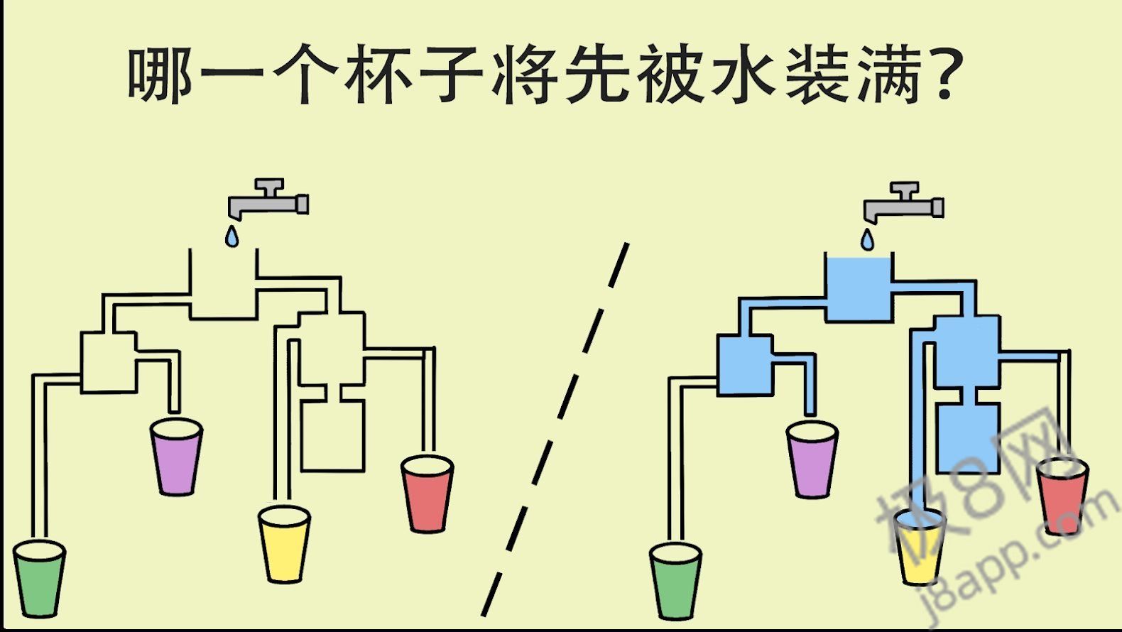 简单大脑训练