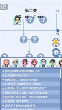 族谱模拟器