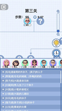 族谱模拟器
