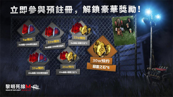 黎明死线M