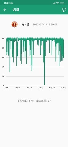 看帧数