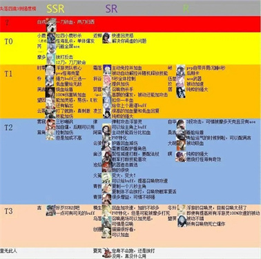 失落四境手机版