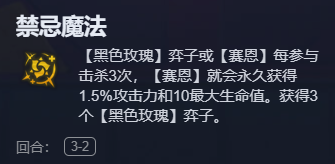 《金铲铲之战》S13血色契约阵容推荐