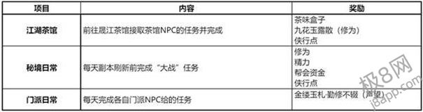 剑网3无界手游