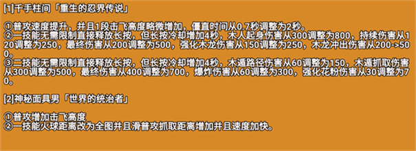 像素火影Power