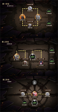 街机三国手机版