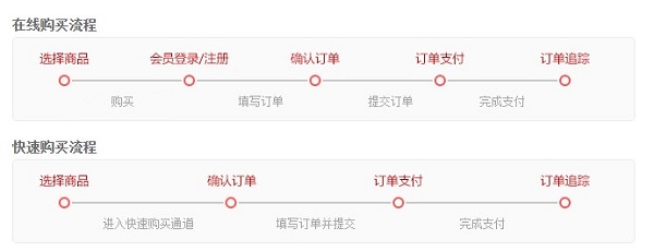 永乐票务官方版