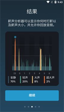 鼾声分析器