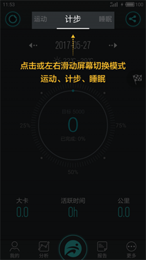 分动