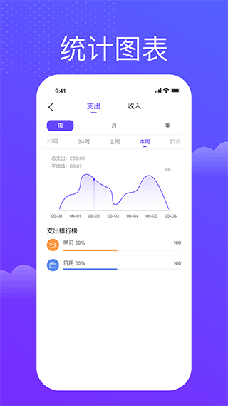 无忧记账免费版