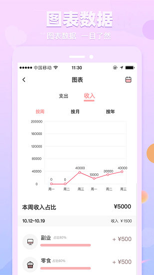 萌兔记账免费版安卓下载
