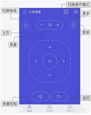 悟空遥控器官网版