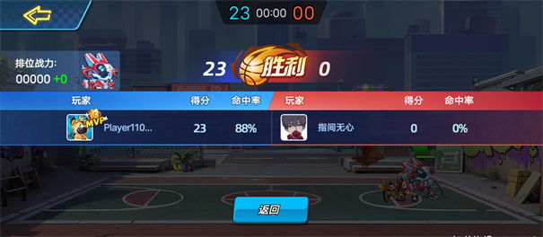 灌篮军团