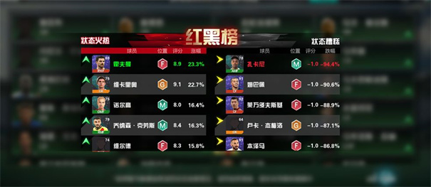 足球天才