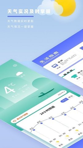 天气预报象APP
