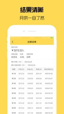 房贷计算器2023