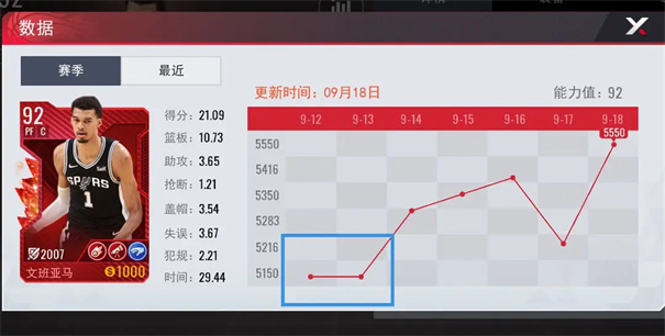 NBA篮球世界