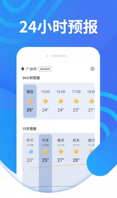 金瓜子天气