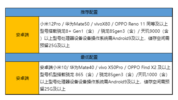 仙剑世界