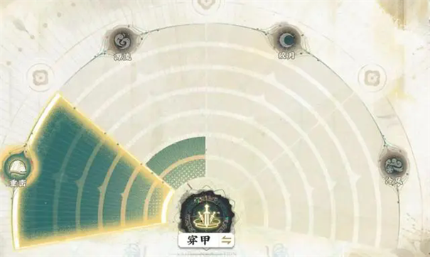 物华弥新