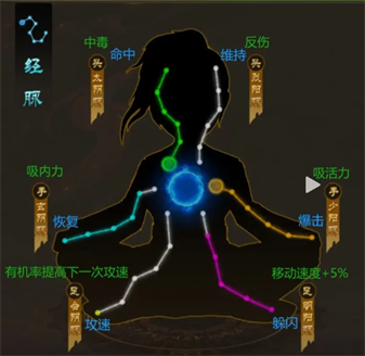 群侠传